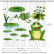 Rideau de douche Grenouille multicolore - miniature variant 5
