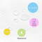 Rideau de douche Tortue 140x183 cm - miniature variant 3