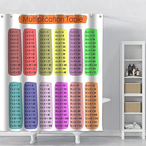 Rideau de douche Mathématique rideau douche anti moisissure 80x138 cm variant 0 