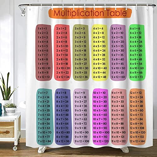 Rideau de douche Mathématique rideau douche anti moisissure 80x138 cm variant 1 